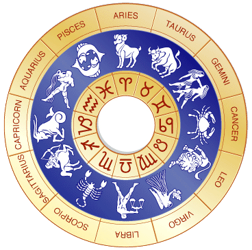 Astrology Services in Surrey, Canada 